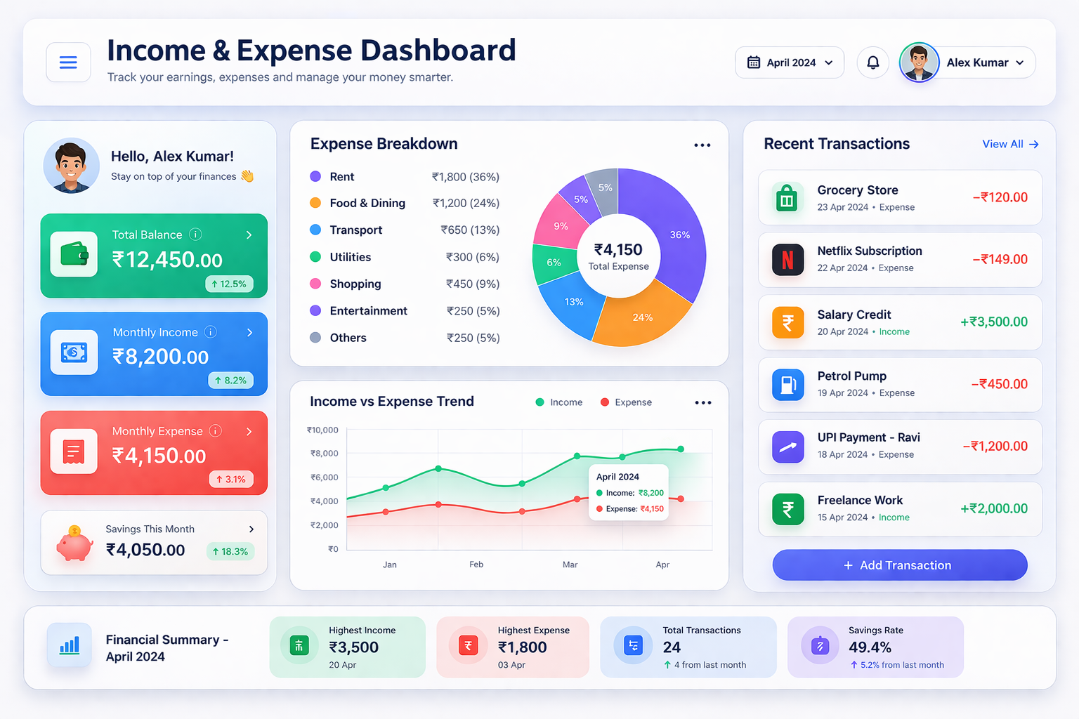 dashboard